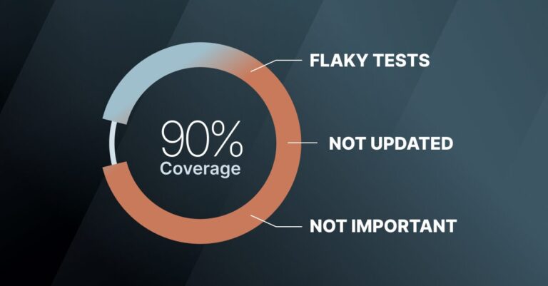 test dashboard